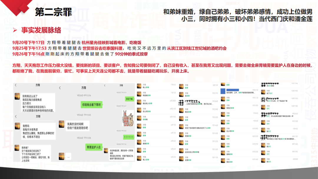 嫖娼出轨勾二嫂！交个朋友VP方翔被妻子写60页PPT指控七宗罪！_黑料正能量