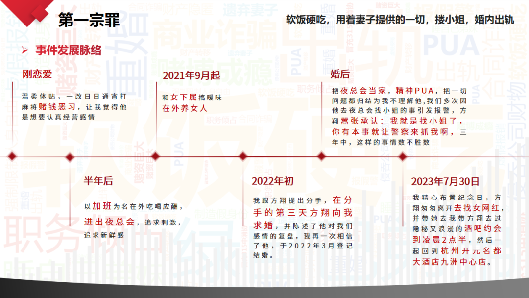 嫖娼出轨勾二嫂！交个朋友VP方翔被妻子写60页PPT指控七宗罪！_黑料正能量