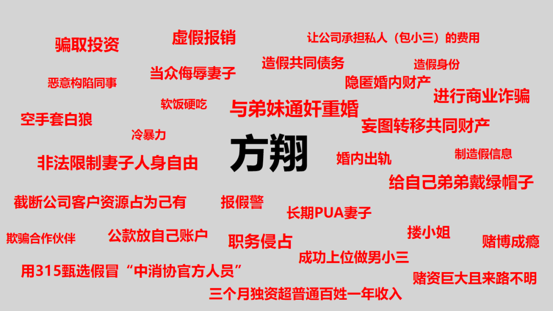 嫖娼出轨勾二嫂！交个朋友VP方翔被妻子写60页PPT指控七宗罪！_黑料正能量