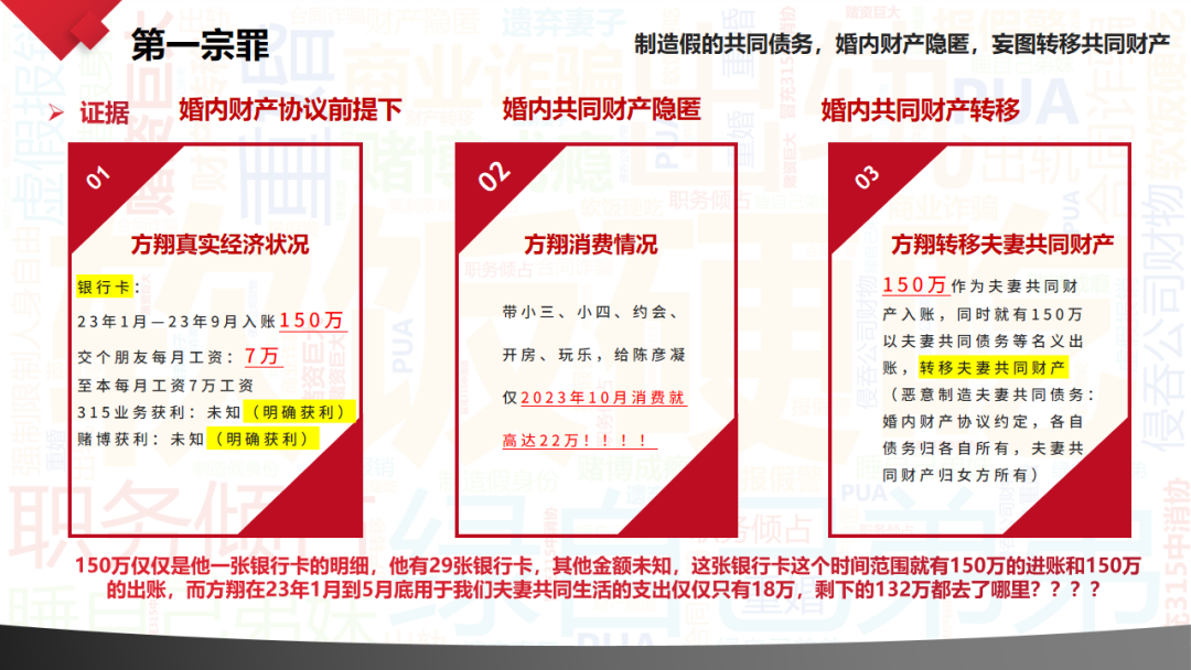 嫖娼出轨勾二嫂！交个朋友VP方翔被妻子写60页PPT指控七宗罪！_黑料正能量