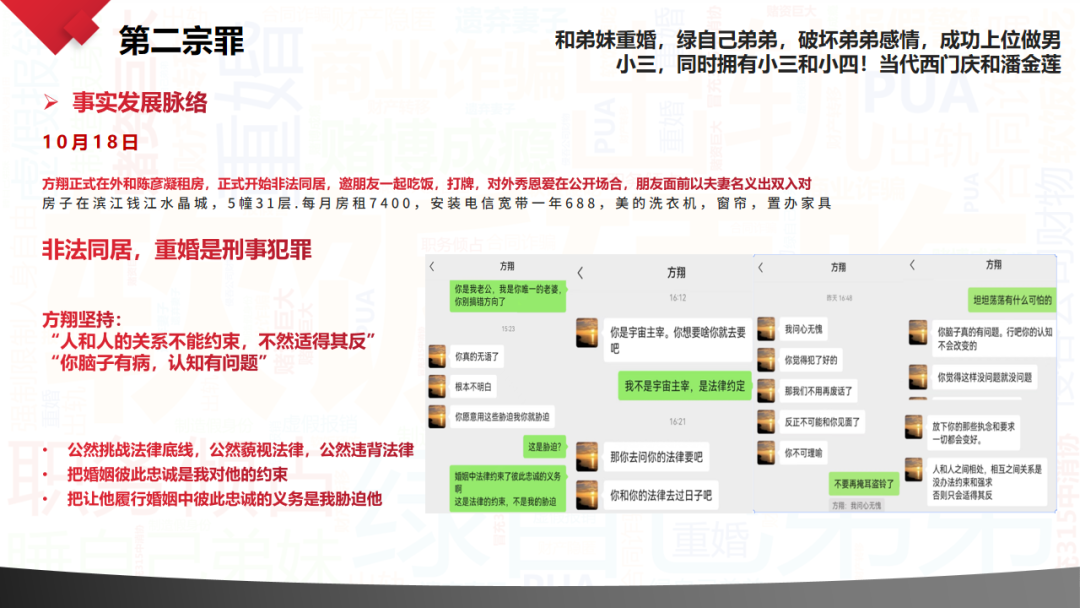 嫖娼出轨勾二嫂！交个朋友VP方翔被妻子写60页PPT指控七宗罪！_黑料正能量